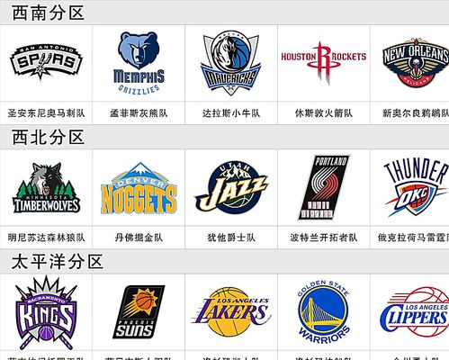 天博体育官网NBA官宣周最佳：哈利伯顿亚历山大当选 浓眉东契奇等11人获提名(图1)